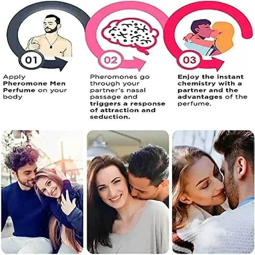 Mens pheromone perfume attracts women Gulong perfume roller ball romantic date flight portable perfumeW241102