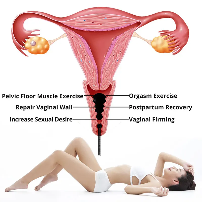 Gouache Stone Vaginal Massage Ball Yoni Egg Set Natural Rose Quartz Kegel Exercise Jade Egg Vaginal Muscle Tighten Jade Massager