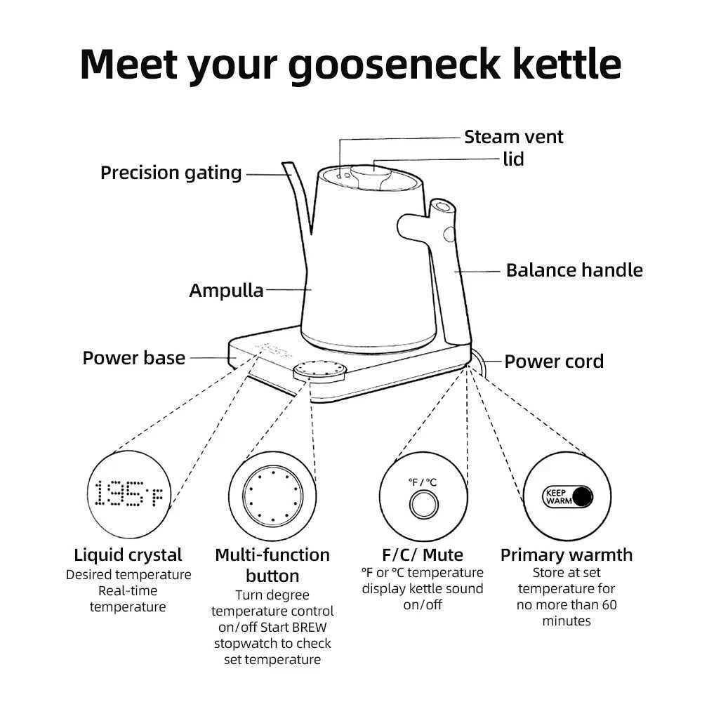 900ml Gooseneck Electric Kettle Temperature Control Teapot Handmade Coffee Maker Stainless Steel Inner Pot 1200W Electric Kettle Y241102