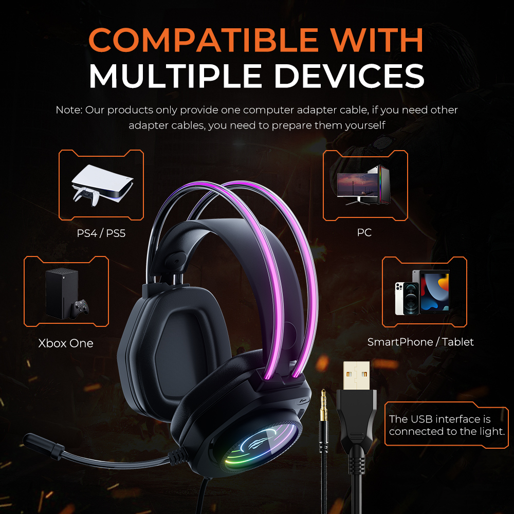 HAVIT H2016d RGB Gaming Headphone with 2025 Mic 3.5mm Wired Headset Gamer Overear Surround Sound for PC new PS4 PS5 Xbox Switch Laptop