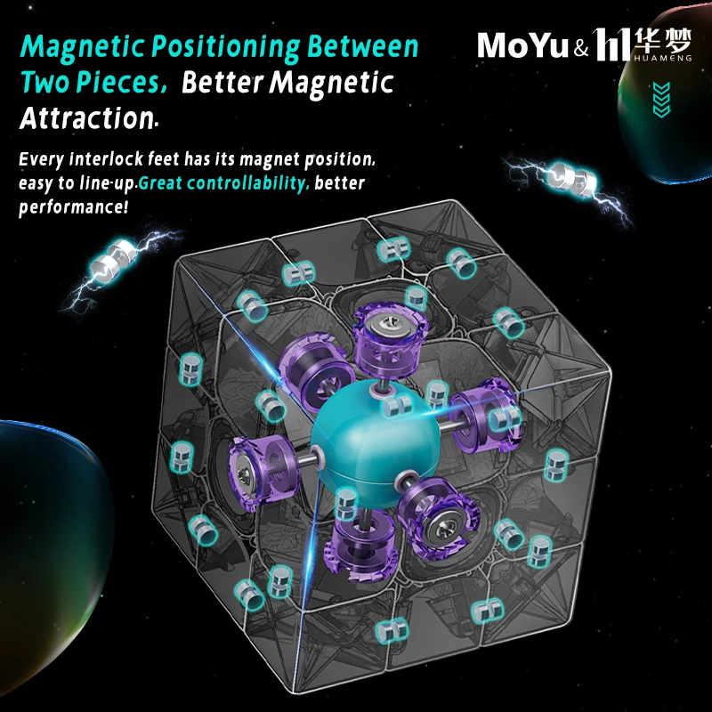 Moyu YS3M Maglev Ball UV3x3 The Soul of Racing Magnetic Magic Speed Cube Huameng YS3M 3X3 Cubo Magico Souptoys Children Toys