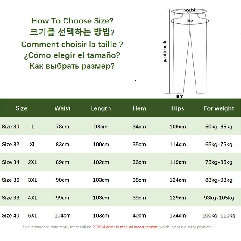 2024 Spring Vintage Washed Tapered Jeans for Men Clothing Cargo Soft Cotton Casual Streetwear Men Pants AG7200 241024