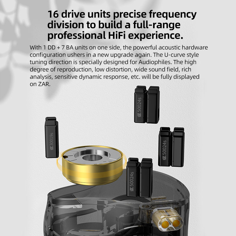 KZ ZAR Hybrid Driver In-ear Monitor 1DD+7BA Earphone HiFi 2Pin Wired Headphone Music DJ Headset new Sport Game 2025 Earbud ZAX ZAD AST