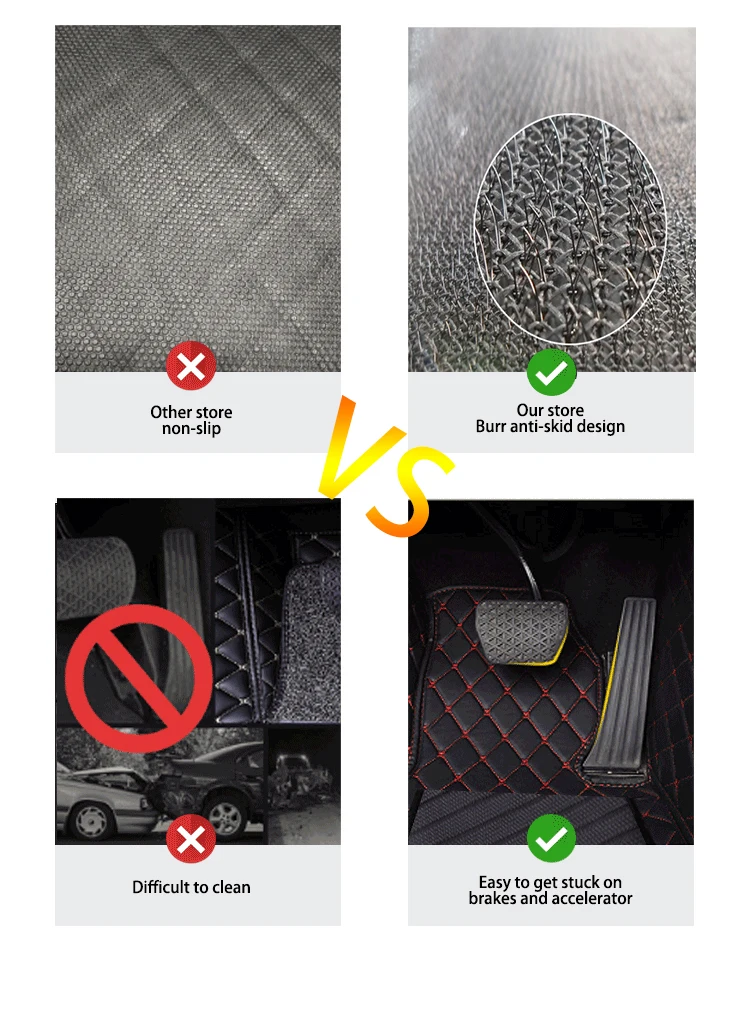 For Car Floor Mats Tesla Model X 2016~2022 6 seat Second Row No Handrails Anti-dirt pad Interior Parts floor Pad Car Accessories smile