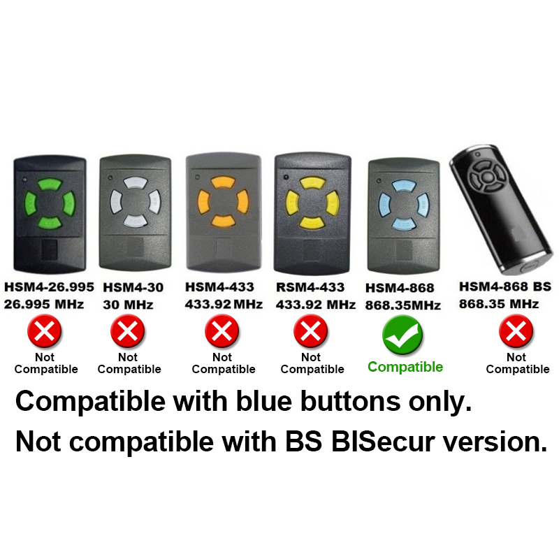 New Hormann Marantec Berner 868mhz Replacement Garage Door Remote Control HSE2 HSE4 HSM2 HSM4 868 Digital D382 D302 868 BHS121