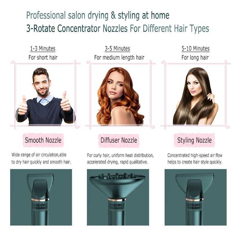 Hair Dryers High Speed Motor Hair Dryer 20.2/m/s Wind Speed 3 Gear Temperature Self-Clean Digital Screen Professional Household Hair Styling 240401