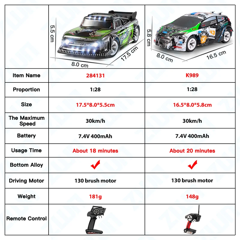 WLtoys 1:28 284131 30KM/H 2.4G Racing Mini RC Car 4WD Electric High Speed Remote Control new Drift Toys 2025 for Children Gifts