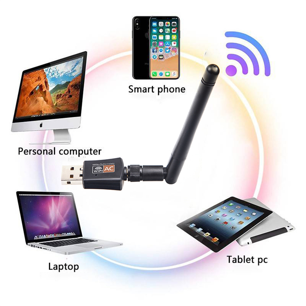 Dual Band USB wifi 600Mbps Adapter 2025 AC600 2.4GHz 5GHz WiFi new with Antenna PC Mini Computer Network Card Receiver 802.11b/n/g/ac