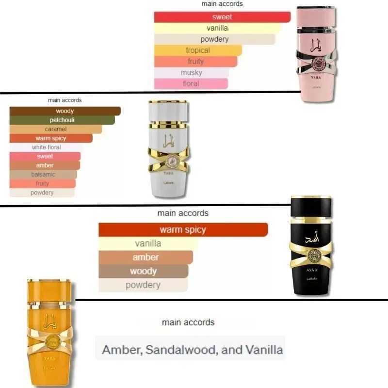 100ml perfume Fermanonas Mujer perfume Hombre Natural perfume Attracts Female Pheromone Original perfumeW241102