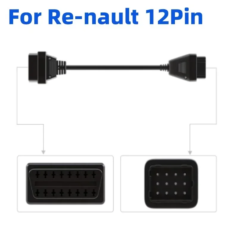 OBD For RENAULT 12 Pin 12Pin Male to OBD OBD2 OBDII DLC 16 Pin 16Pin Female For renault new 12pin cable female 2025 Connector Adapter OBD