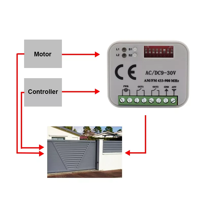 Universal Garage Receiver 300-900MHz RX-Multi Frequency Switch 2025 Module For 433 new 868Mhz Remote Control Transmitter Gate Door Opener