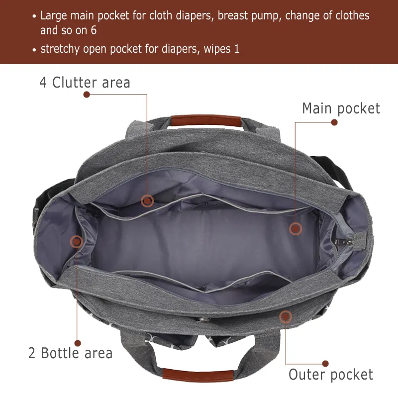 Baby diaper bag, pregnant new women's hospital, newborn nurse bag, waterproof bag suitable for mothers and 2025 babies to travel