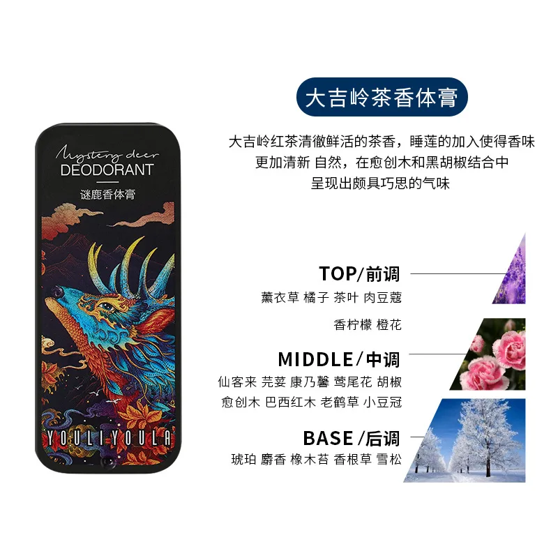 New Elk Solid Perfume Fragrances Men Solid Perfume Longlasting Fragrances Deodorant new Body Antiperspirants Portable Case 2025 Set Gifts