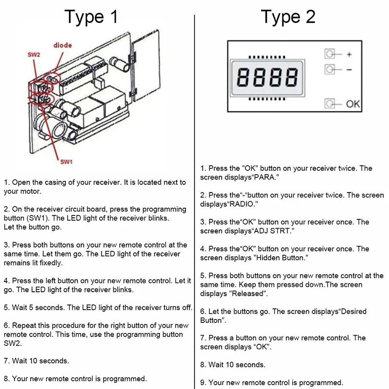 Garage Door / Gate Remote Control For BFT new MITTO 2M 4M 2 4 B RCB 02 04 KLEIO B 2025 RCA 02/04 TRC1 TRC2 TRC3 433MHz Rolling Code