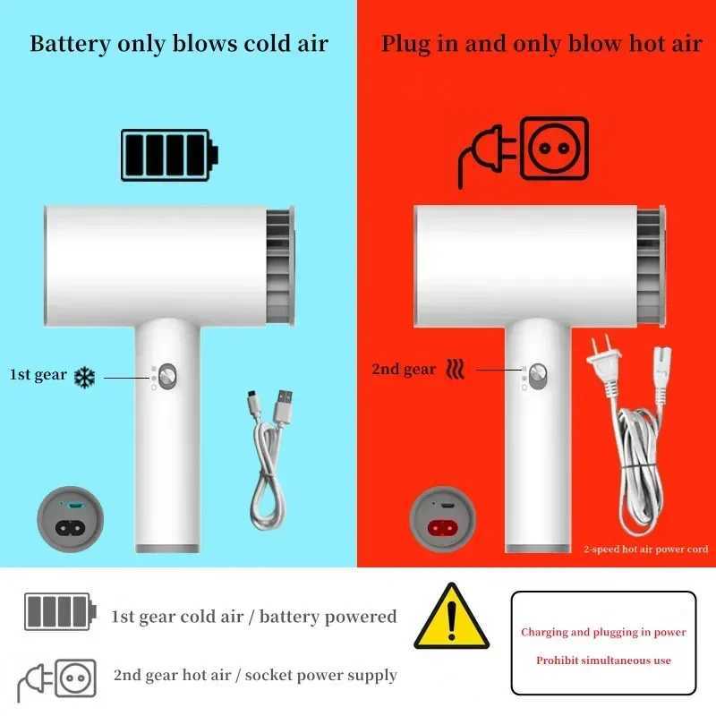 Hair Dryers Wireless Hair Dryer Travel Portable Fast Dry Hair Lithium Battery Rechargeable Super Blow Dryer Art Joint Examination Powerful 240401