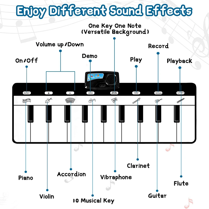 Piano Musical Mat Toys Keyboard with 8 Instruments Sounds Dance Touch Playmat Early Educational Toys Gifts for Girls Toddlers