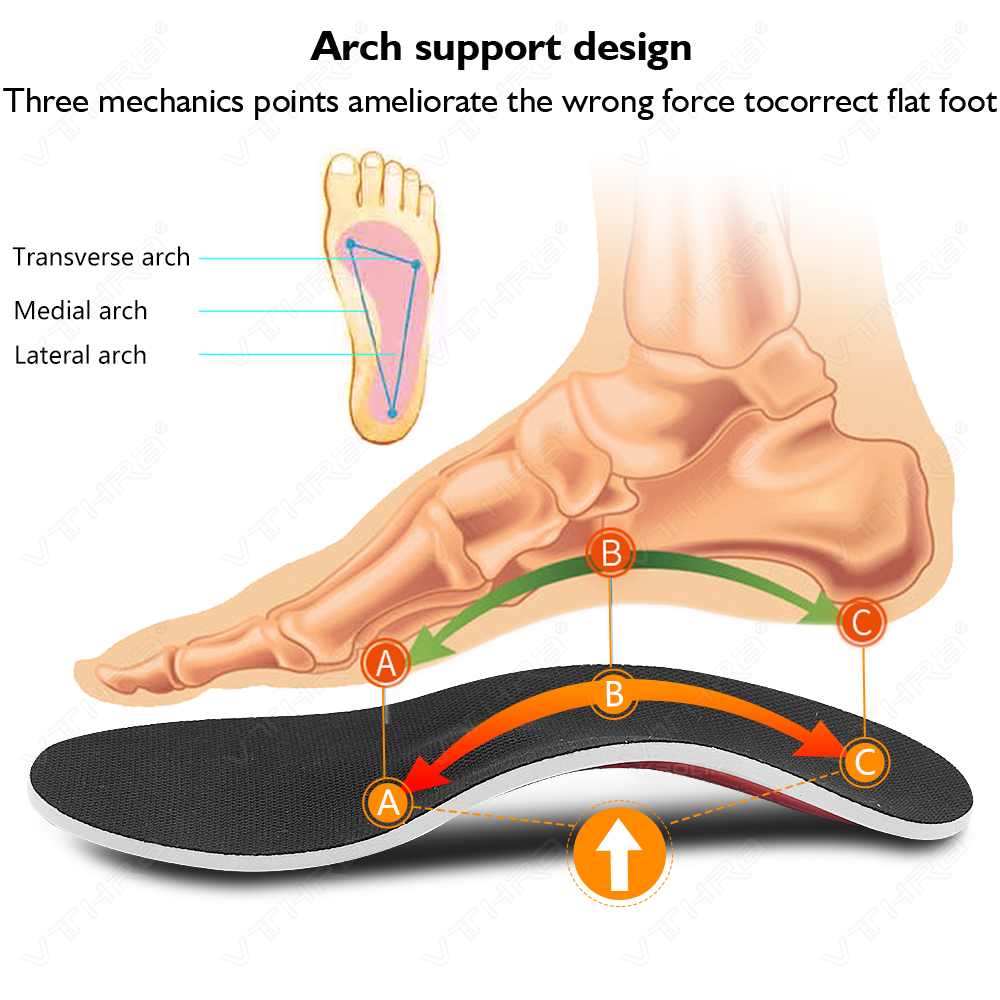 Gel Orthopedic Insoles Ease Orthotic Insoles EVA Flatfoot Arch Support The Pressure Damping Cushion Padding Insole for Man Women