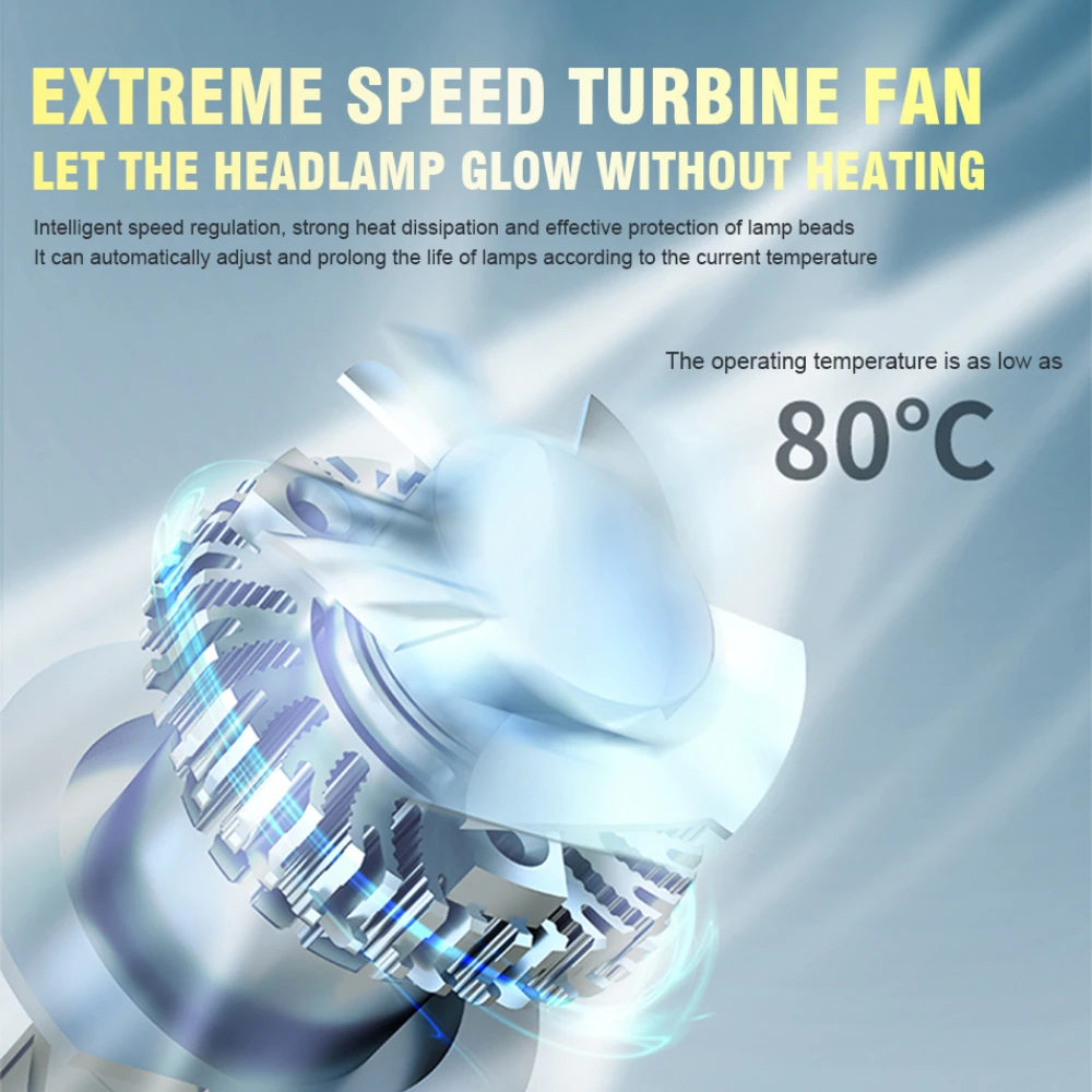 H7 LED Car Headlight Bulb Canbus H8 H9 H11 Fog Lights 9006 Hb4 9005 Hb3 9012 Hir2 Led 360 350000LM 800W 3D Auto Lamps Super Mini