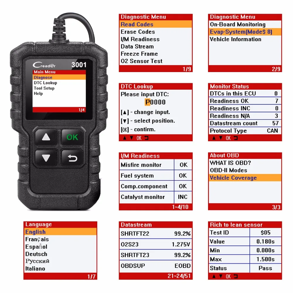 LAUNCH X431 Creader CR3001 OBD2 Scanner Engine Fault Automotive OBDII OBD Code Reader Diagnostic Scan Tool Free Update PK ELM327