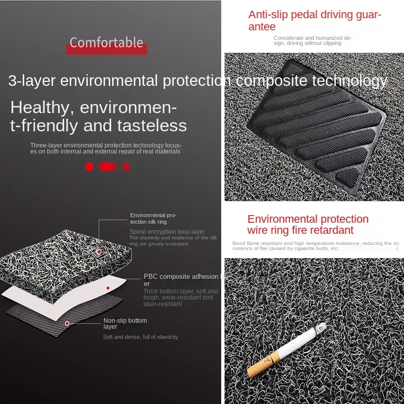 Can freely cut car coil foot pads, universal foot pads for all brands, suitable for sedans and SUVs Anti dirt and anti slip