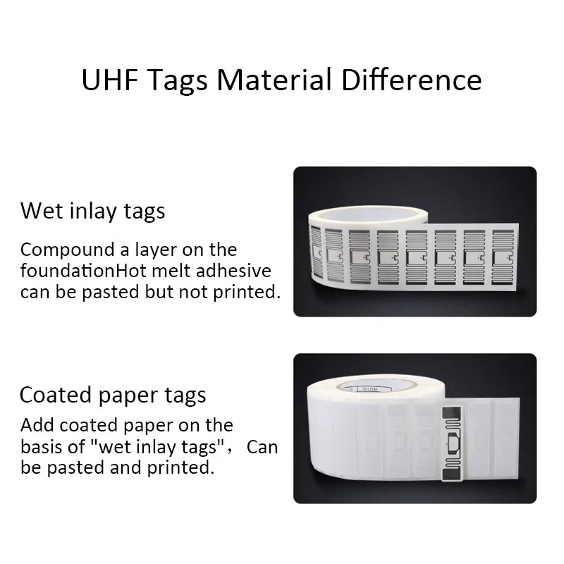 30PCS 860-960mhz Alien U7 Long Range RFID UHF Tags Sticker Wet Inlay EPC Global Gen2 ISO18000-6C