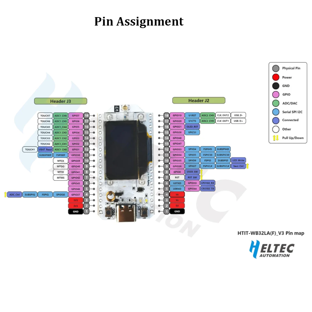 2x ESP32 LoRa V3 Development Board SX1262 0.96 Inch OLED Display Blue-tooth WIFI Lora Kit for Arduino IOT Smart Home 868/915MHz