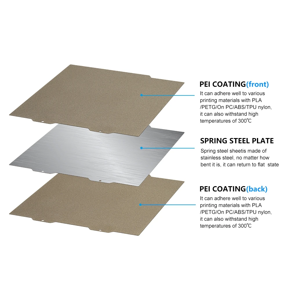 For Bambu Lab A1 Mini Build Plate PEI Spring Steel Sheet Double Side Printing Upgrade Heatbed Plateform For Bambulab A1-Mini