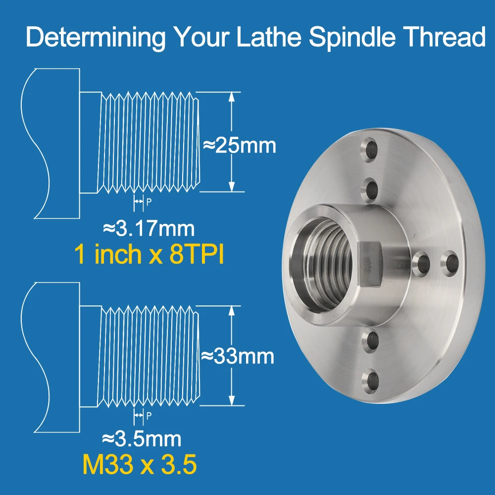 XCAN Wood Lathe Face Plate Fit M33 1-8TPI Thread Wood Lathe Turning Machine Chuck Flange Faceplate 2 3 4 inch