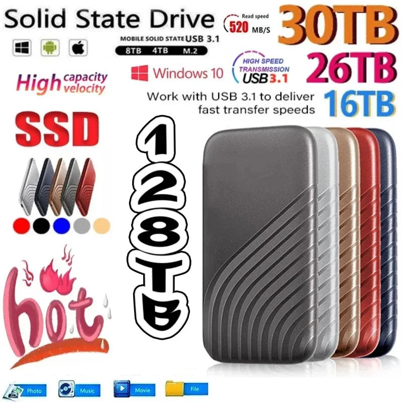 For Xiaomi SSD 500GB Flash Hard Drive External Type-C High Speed USB3.1 2TB 4TB 8TB SSD Storage Portable HD Hard Disk For Laptop