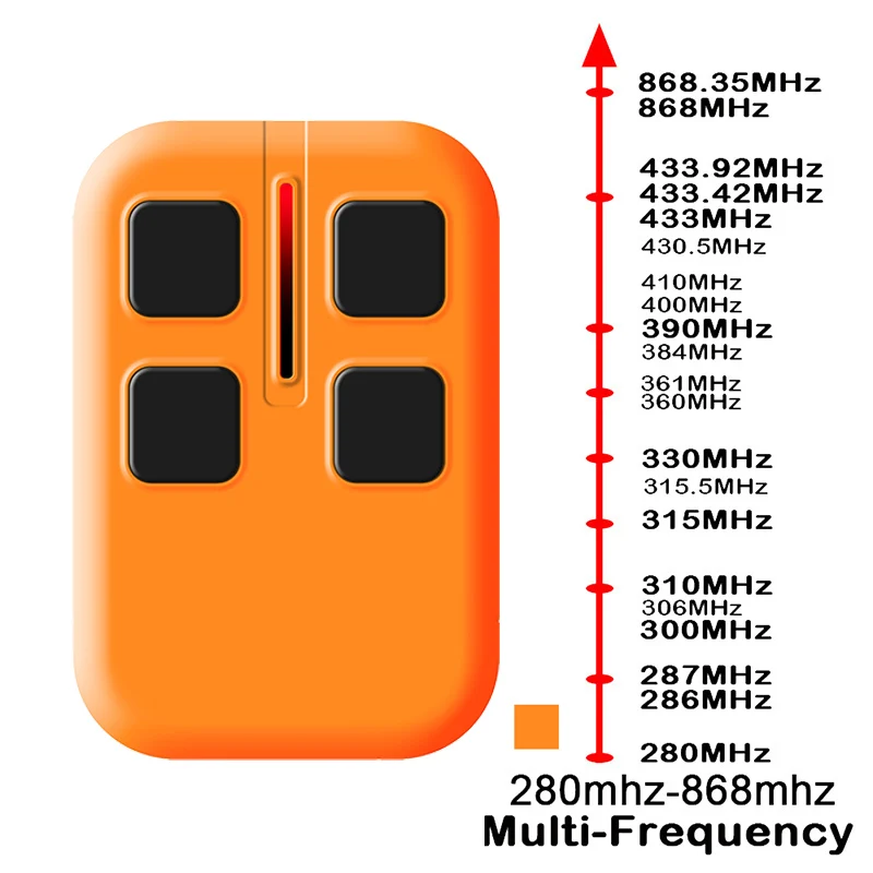 Multi Frequency Garage Door Remote Control Duplicator 280MHz-868MHz Electronic Gate Control Opener Variable Code Grabber Clone
