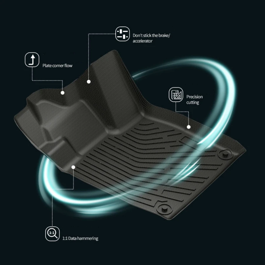 Floor Mats & Cargo Liner for Volkswagen ID.4 2023 2022 2021 All Weather Waterproof TPE ID4 Crozz Trunk Mat Foot Pads