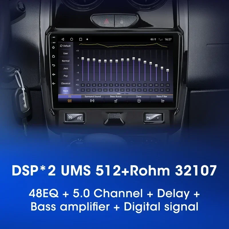 2 Din Android 12 Car Stereo Radio Multimedia Video Player For Renault Duster 2015 - 2021 For LADA Largus 2021 GPS Auto Carplay