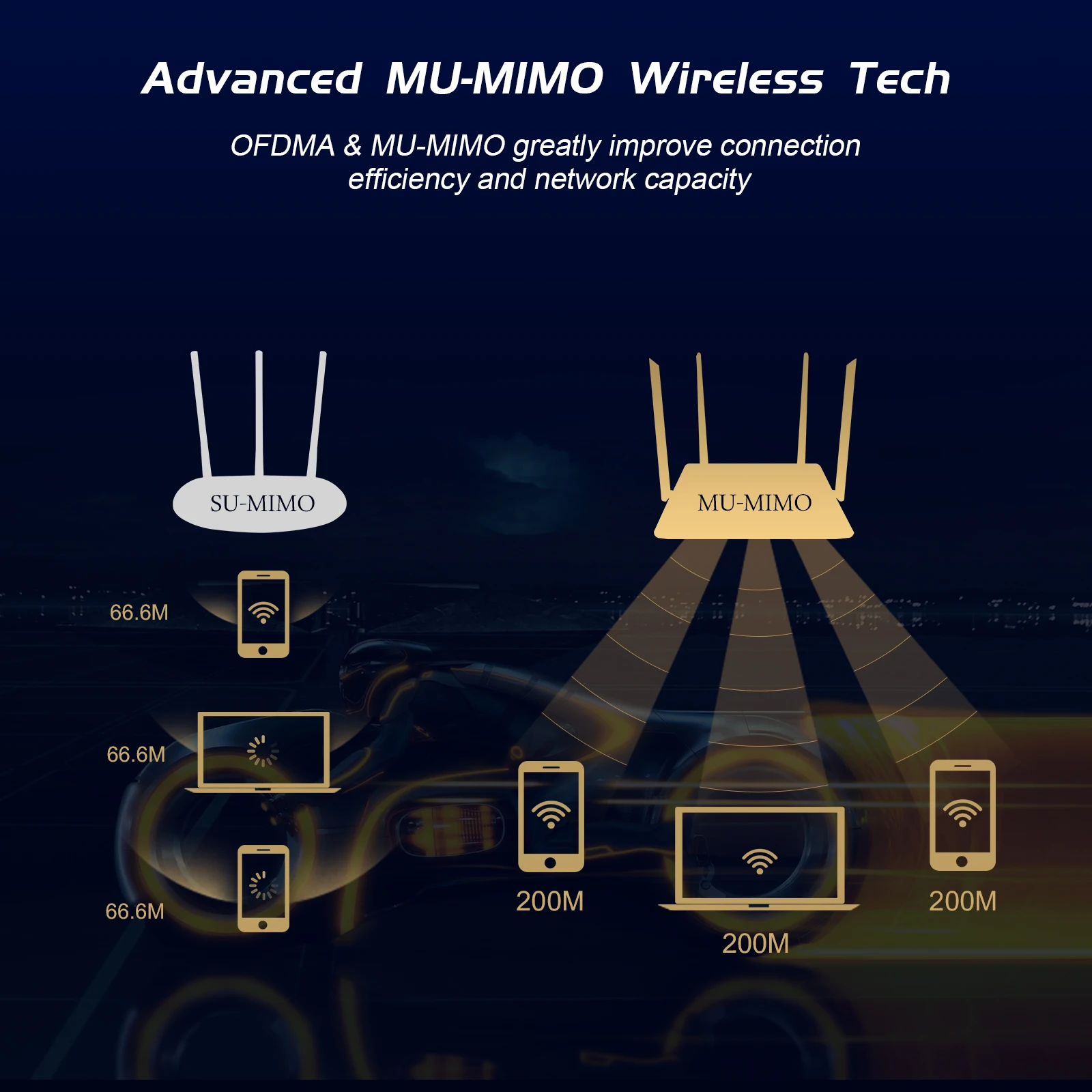 New 5.8 Gbps Wi-Fi 7 Bluetooth 5.4 PCI-E Wifi Adapter Intel BE200 Card 2.4/ 5/ 6 GHz 802.11be For Windows 11 PC Desktop