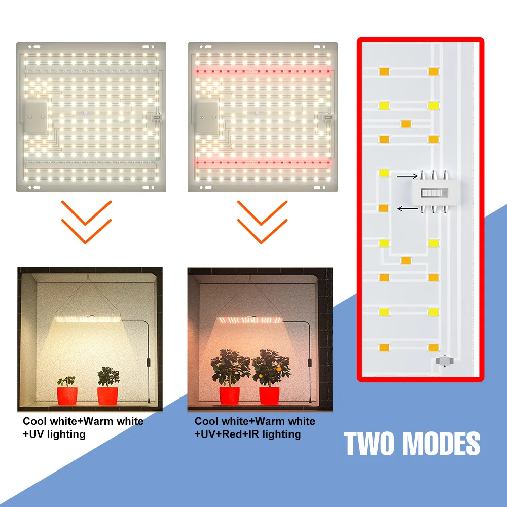 1000W Led Grow Light Full Spectrum Phyto Lamp 2000W Hydroponics Growing System Plant Lights Quantum Board Greenhouse Tent Box