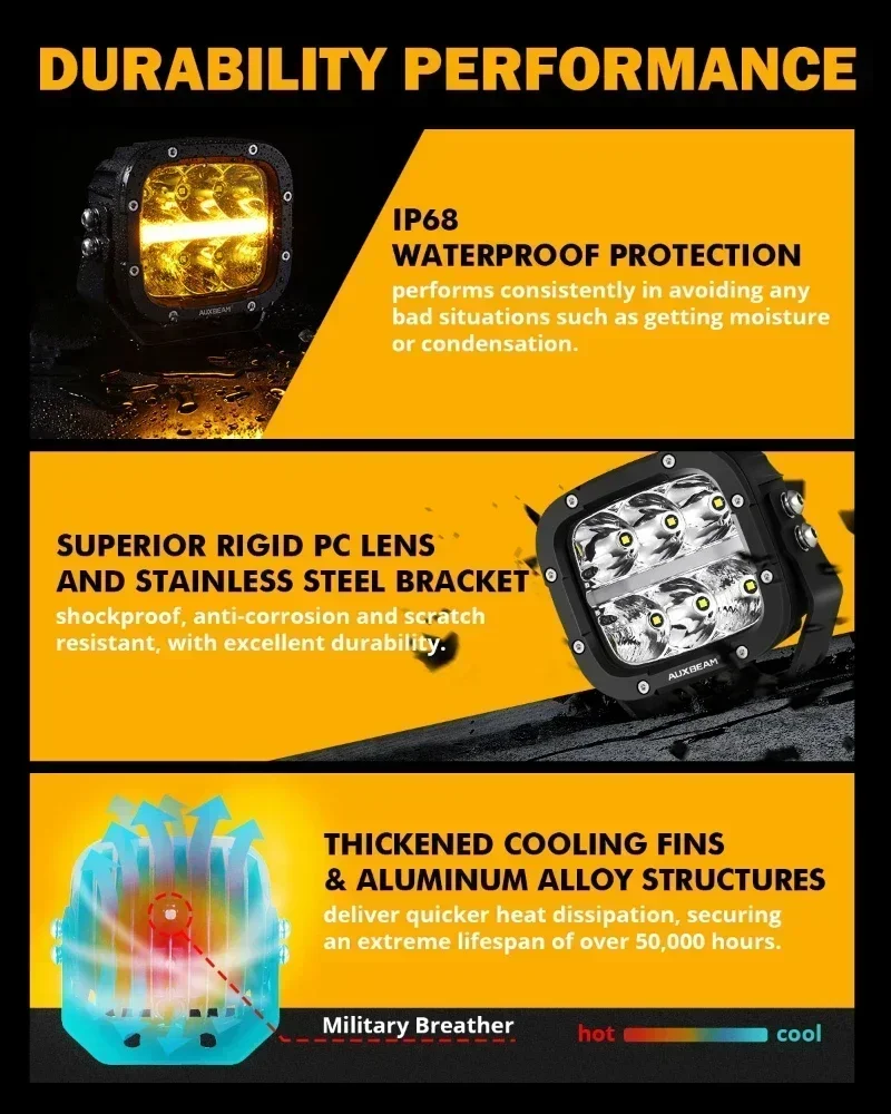 AUXBEAM LED Driving Lights 5 inch 132W Work Light Spot Flood Combo Beam Offroad LED POD Lamp DRL with DT Plug Wiring Harness