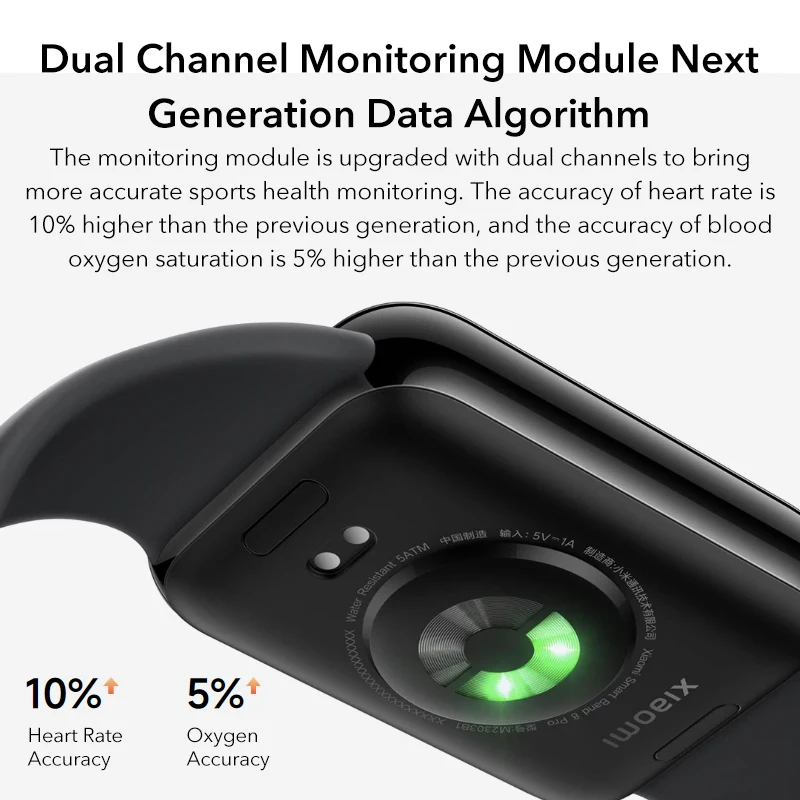 New Xiaomi Mi Band 8 Pro 1.74" AMOLED Display GPS 150+ Sports Mode Blood Oxygen Heart Rate Monitoring BT 5.3 Bracelet SmartWatch