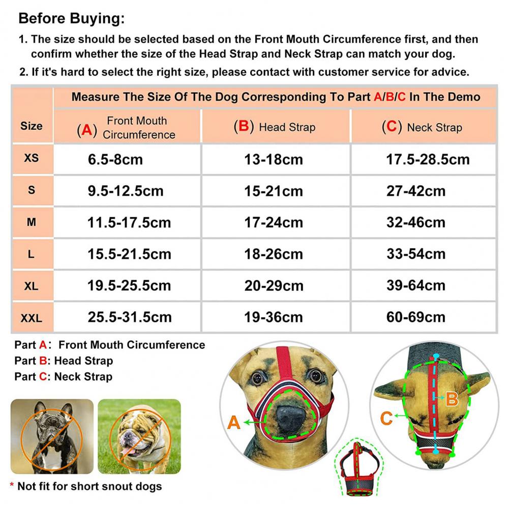 Anti-biting Dog Muzzle Comfortable Dog Muzzle Breathable Adjustable Dog Muzzle Comfortable Anti-chewing Anti-biting for Small