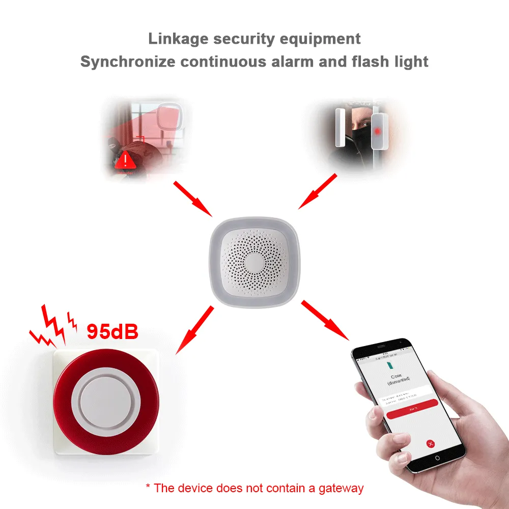 HEIMAN Zigbee 3.0 smart Strobe flash Siren Horn alarm Sound with 95DB big sounds to threaten thief HA1.2