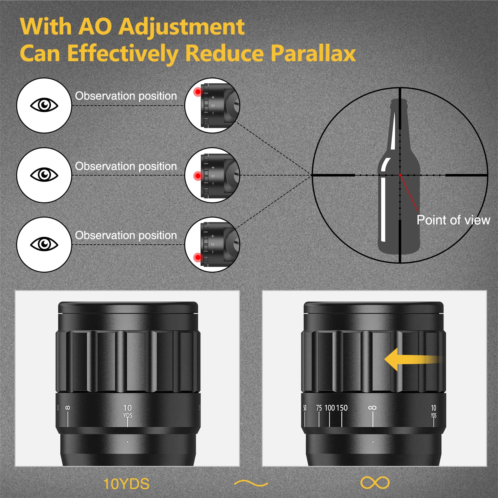 Rifle Scope 6-24x50 AOE Green Film Multi-coated Lens Red and Green Illuminated with Free 20MM Mount Hunting AO adjustmen
