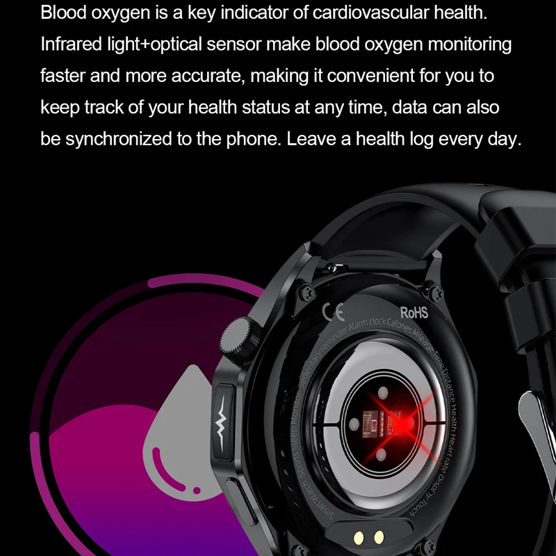 2024 New ECG Smart Watch 1.43'' AMOLED Screen Heart Rate Blood Pressure Bluetooth Call SOS Men Health Care Sports Smartwatch