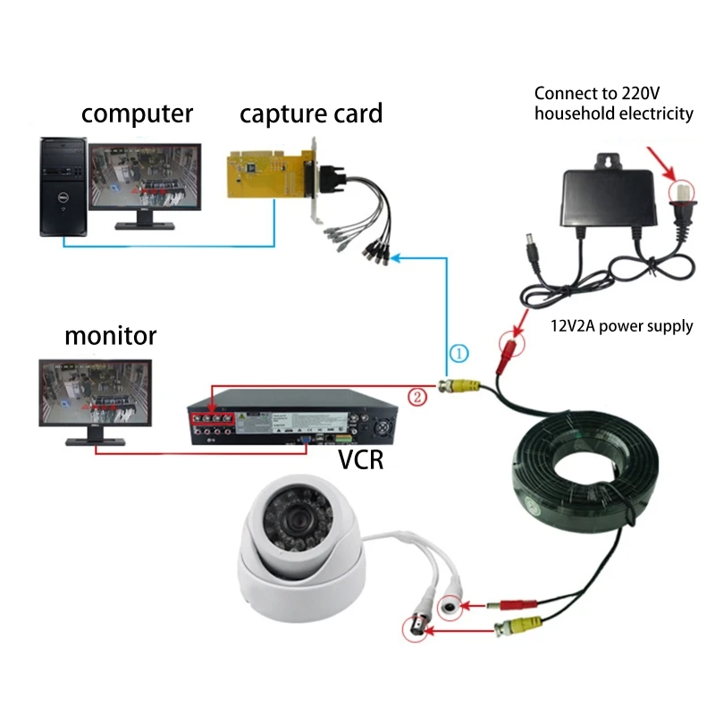 CCTV AHD Surveillance Camera CCTV System Video 2 IN 1 for DC Power Security Surveillance BNC Cable For Analog Cameras