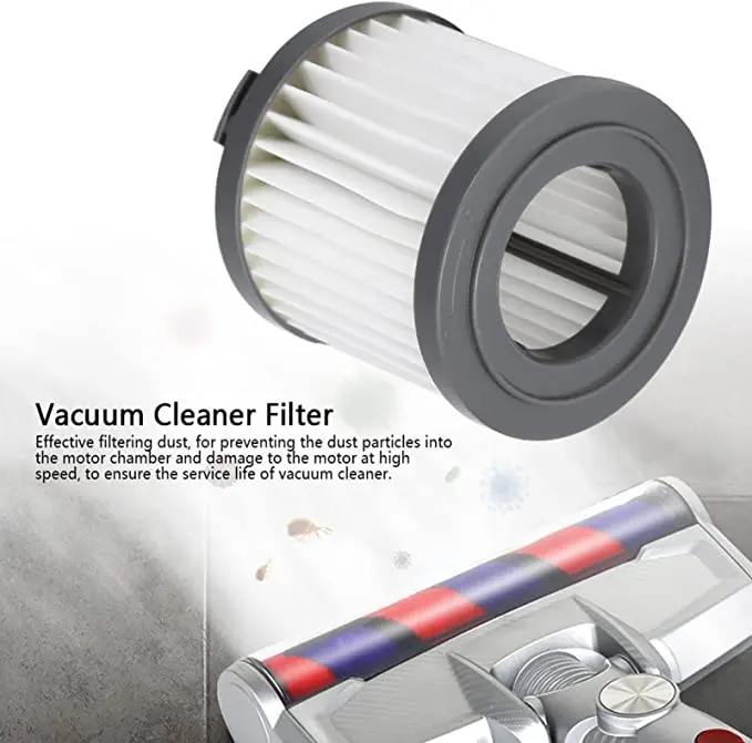 Hepa Filter For Xiaomi JIMMY JV51 JV53 JV83 CJ53 C53T Cecotec Conga Rockstar 500 ultimate Xtrem Conga Rockstar 700 1200 Parts