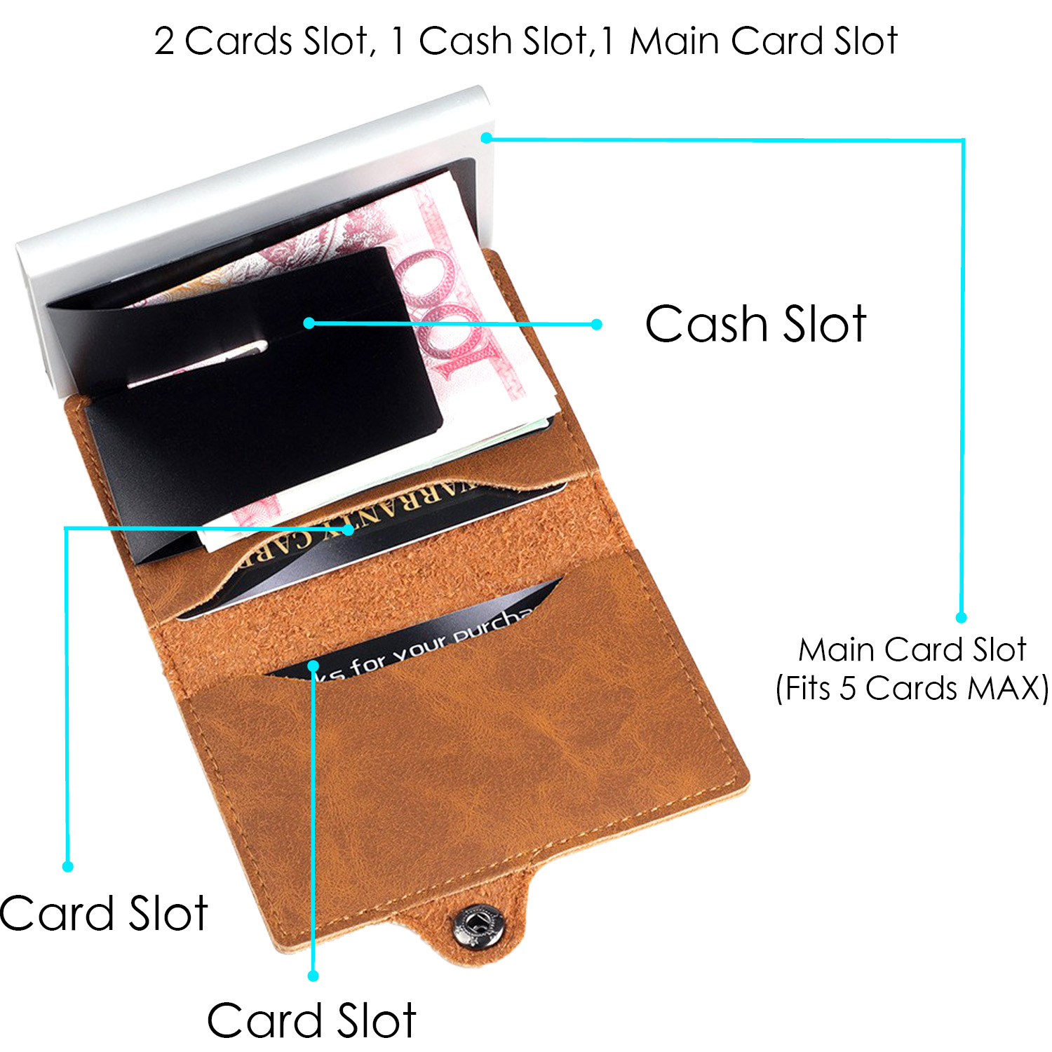 SEMORID Mens Wallet Card Holder | Minimalist RFID Blocking Slim Wallet | Multifunctional with ID Window （With buttons）