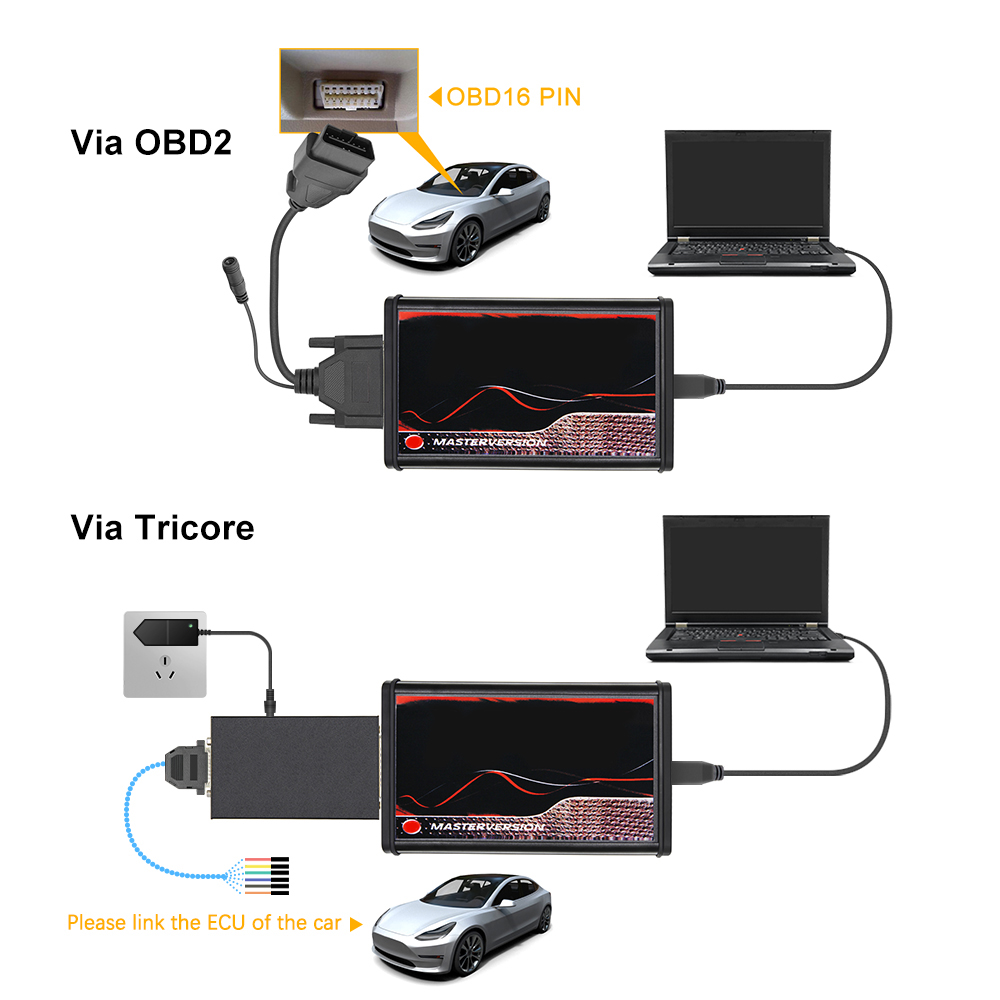 Online Unlimited KESS 2.80 EU Red V5.017 KTAG V7.020 4 LED 2.25 OBD2 OBD2 Car ECU Chip Tuning Kit 5.017 k-tag Programmer Tools