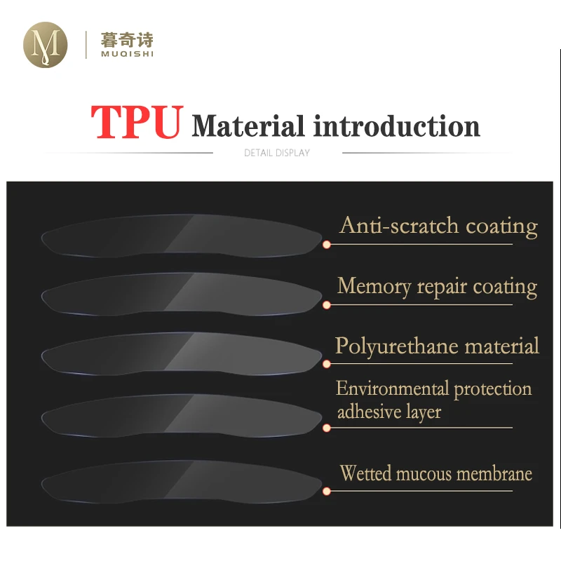 For Mercedes Benz C-class W204 W205 Automotive interior Instrument panel membrane LCD screen TPU protective film decoration