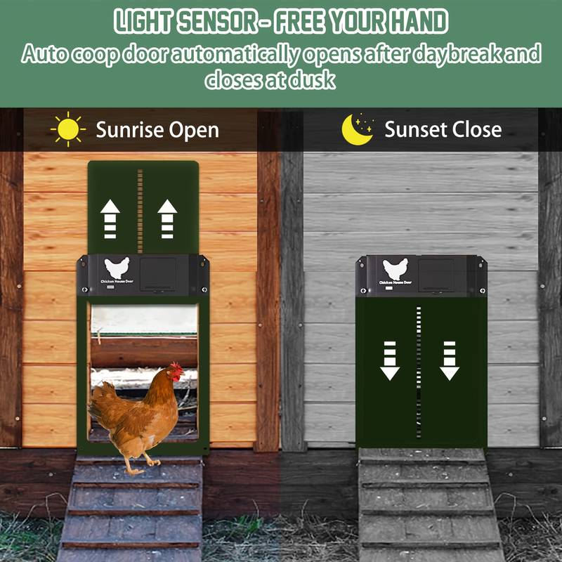 Upgrade ABS Automatic Chicken Coop Door Opener Battery Powered Light Sense Control IP44 Waterproof Pet Accessories House Door