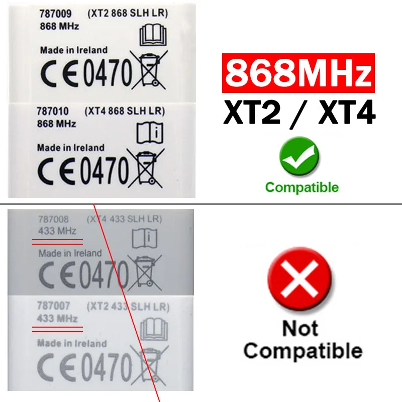 For XT2 868 SLH LR / XT4 868 SLH LR Garage Door Remote Control 868MHz T2 T4 DL2 DL4 TML2 TML4 SLH Gate Remote Control Barrier