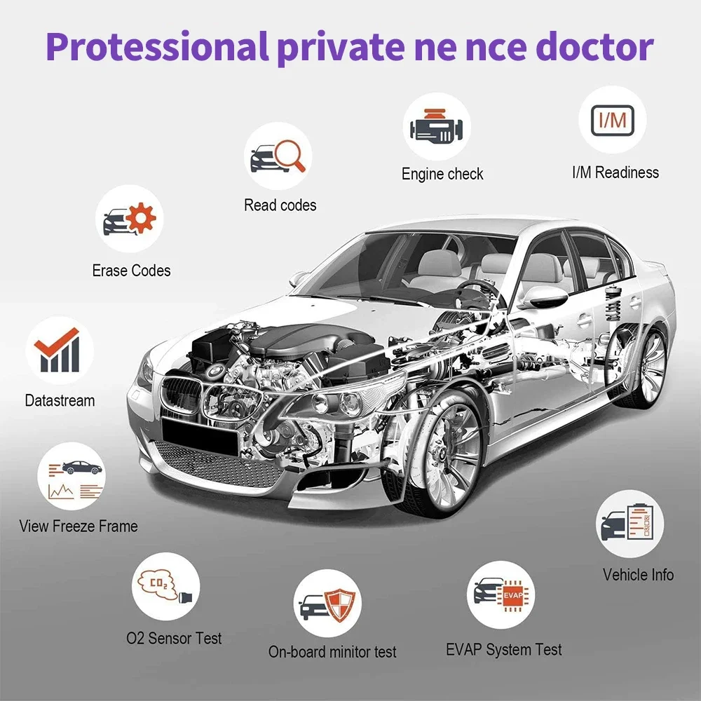 OBD2 Scanner Diagnostic Tool Live Data Professional Mechanic OBDII Code Reader Check Engine Light Battery Voltage Test Analyzer