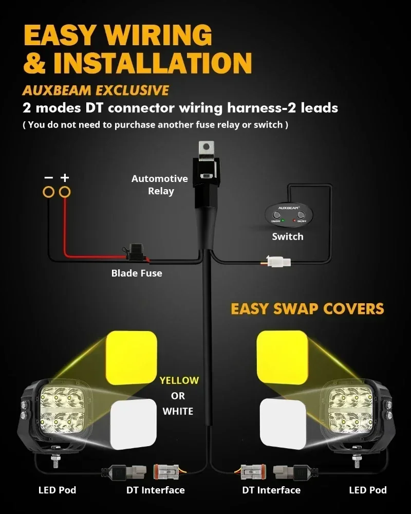 AUXBEAM LED Driving Lights 5 inch 132W Work Light Spot Flood Combo Beam Offroad LED POD Lamp DRL with DT Plug Wiring Harness