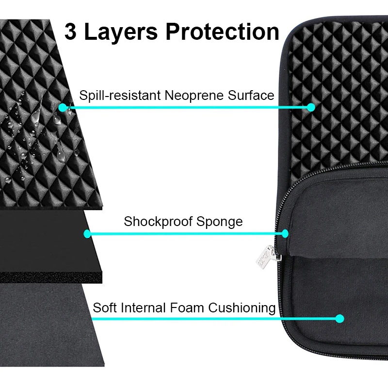 11 12 12.5 13 14 15 15.6 inch Waterproof Laptop Bag for Huawei Macbook Pro 13.3 15.4 Laptop Sleeve Case Computer Notebook Bag